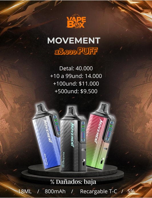 MOVEMENT 18.000
